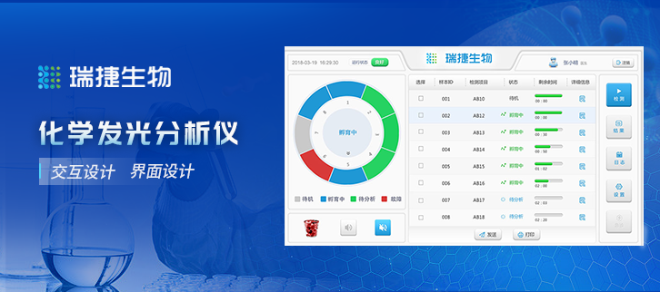 瑞捷生物化學(xué)發(fā)光分析儀交互優(yōu)化和界面設(shè)計