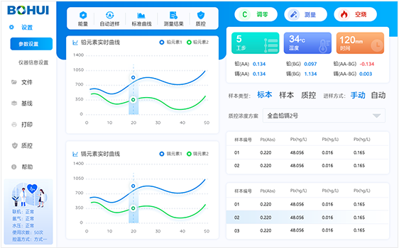 博暉創(chuàng)新原子吸收光譜儀軟件交互及界面設計