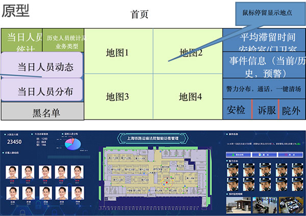 上海鐵路運(yùn)輸法院智能訪客管理大屏主頁(yè)設(shè)計(jì)