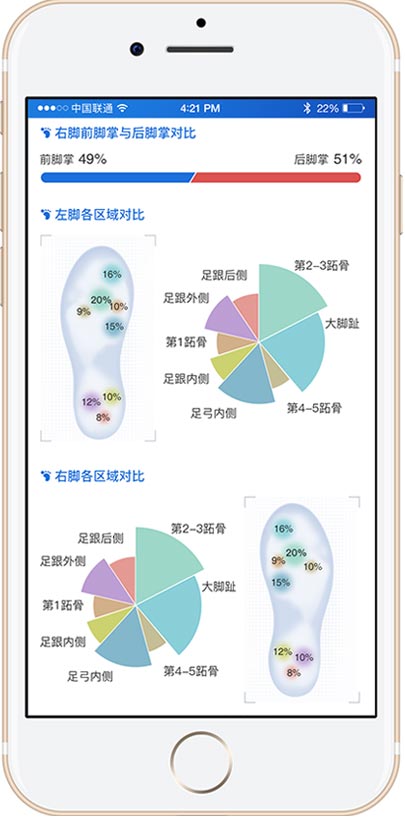 仙露科技設計品牌標志和APP交互及界面設計