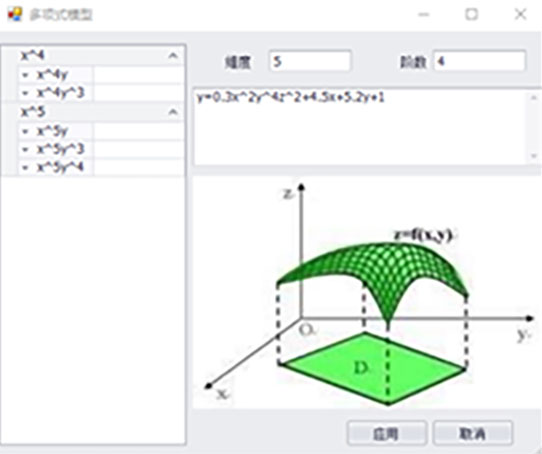 多項(xiàng)式模型彈窗原型