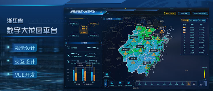 浙江省數(shù)字大花園平臺交互和界面設計