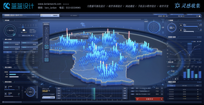 大屏可視化UI設(shè)計(jì)