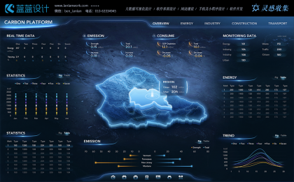 大數(shù)據(jù)可視化設計的技巧與方法