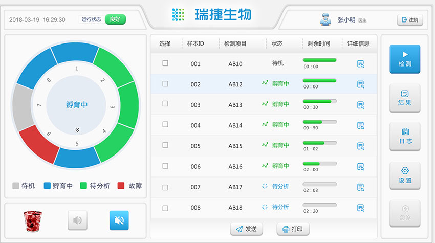 瑞捷生物網站設計